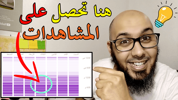 ميزة جديدة لأصحاب قنوات يوتيوب  معرفة أفضل وقت لنشر الفيديو و للحصول على المشاهدات